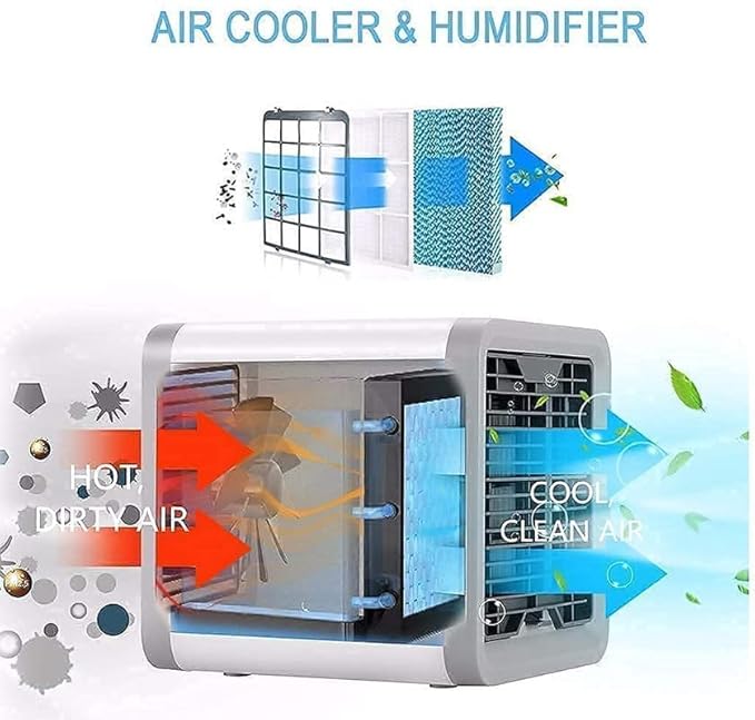 Mini Arctic Air Cooler